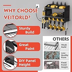 Veitorld Power Tool Organizer Wall Mount with