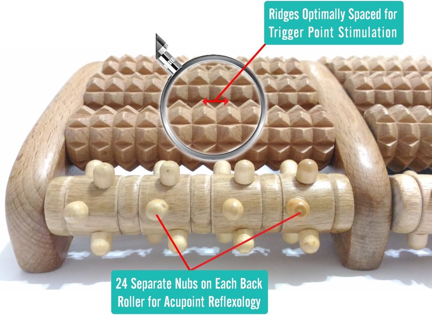 TheraFlow Large Dual Foot Massager Roller. 2020 Updated Version. Relaxation, Foot Pain, Plantar Fasciitis & Stress Relief. Includes Full Laminated Chart & Instructions. New Rubber Grips. Gift Package: Health & Personal Care