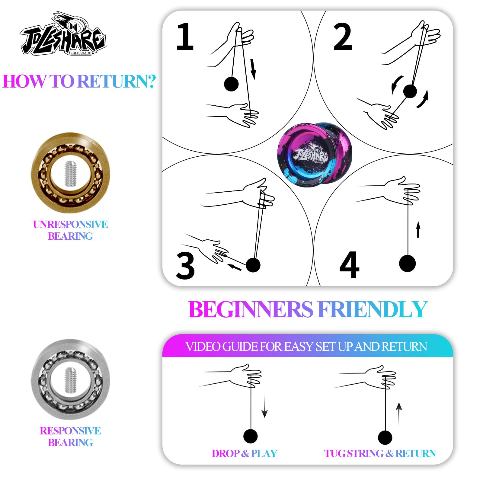 Professional Unresponsive Yoyo X4 for Pros and Responsive Yoyos for Kids Beginners - Replaceable Unresponsive Bearings, Gloves, Removal Bearing Tool and 5 Cords Included(Red Black Blue)