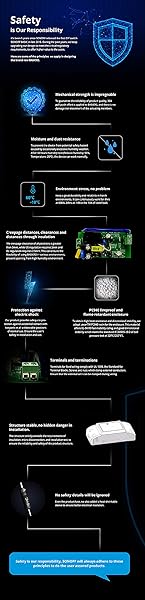 Leeofty RF WiFi Smart Switch Inalmbrico Smart Home WiFi Control Remoto APLICACIN Control Trabaje con Home para iOS Android Smartphone