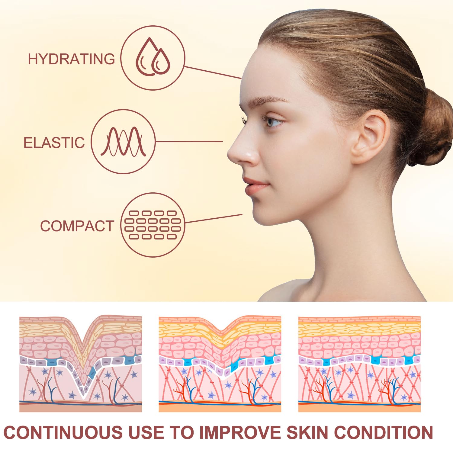 2Pcs Wild Yam Cream, Wild Yam Cream Organic for Women, Wild Yam Moisturizing Cream, Women's Organic Wild Yam Root Cream for All Skin Types