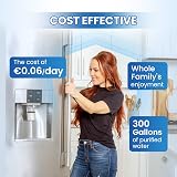 Golden ICEPURE Fridge Water Filter 2 Pack Compatible with Samsung DA29-00003 view 8