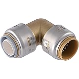 SharkBite Max 3/4 Inch x 3/4 Inch Polybutylene