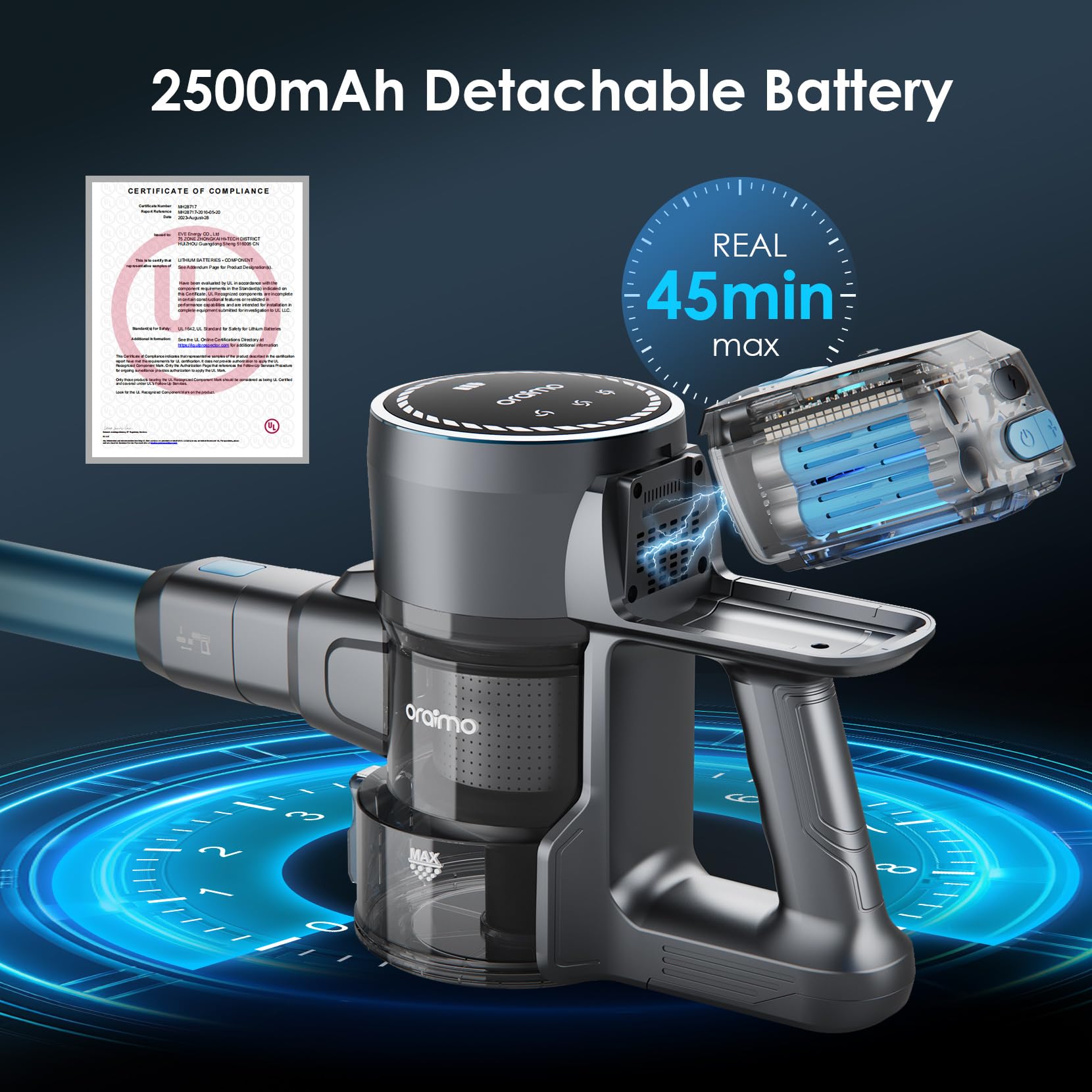 Oraimo Cordless Vacuum Cleaner, 45 Mins Max Runtime, Stick Vacuum 270W/ 24Kpa, LED Display with Battery Indicator, 3 Power Suction, Self-Standing, Anti-entangle Floor Brush (Grey)