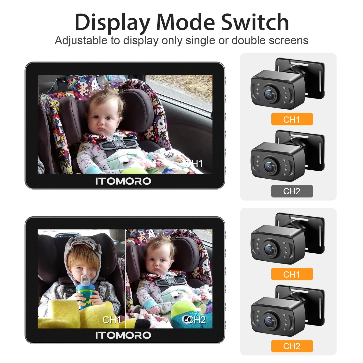 Itomoro Rear Facing Mirrors, 2 Kids Baby Car Camera, 7'' Ultra Wide 1080P HD Display with 2 IR Night Vision Cameras, 150° Wide Angle, 360° Rotatable, Easy Install