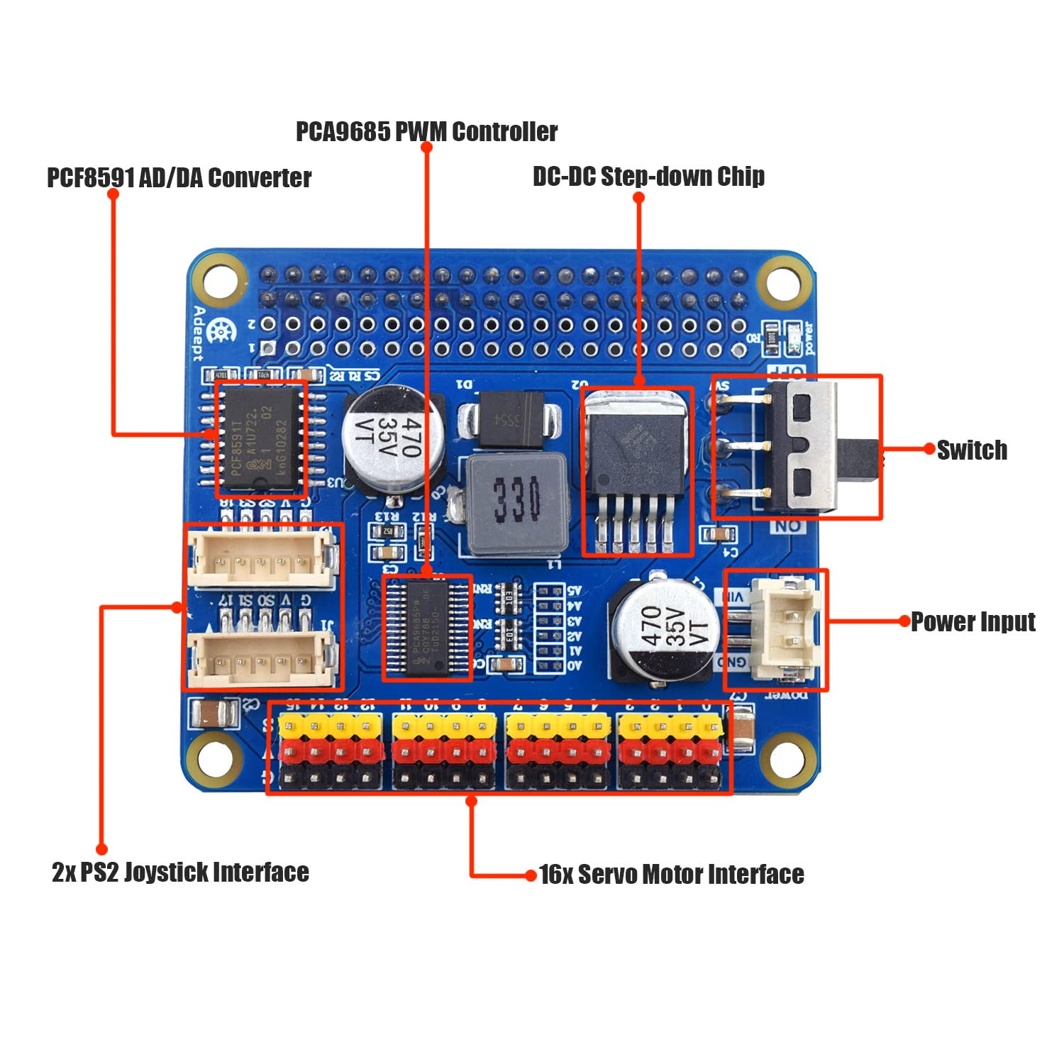 Adeept 5-DOF Robotic Arm Kit Compatible with Raspberry Pi 4 B 3 B+ B A+, Programmable DIY Coding STEM Educational 5 Axis Robot Arm with Python Code and Tutorials(PDF) - Orange