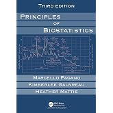 Principles of Biostatistics