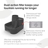 Cat Mate Multi-Level Pet Water Fountain 2 Litre Grey Quiet Hydration view 3