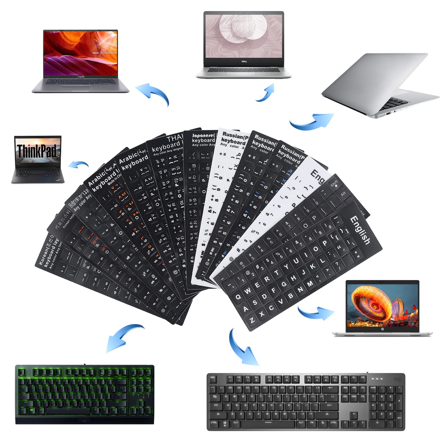 Sticker Keyboard Notebook Mua 2 Pack English Keyboard Stickers Big Letter Full Set (120 Pcs ...