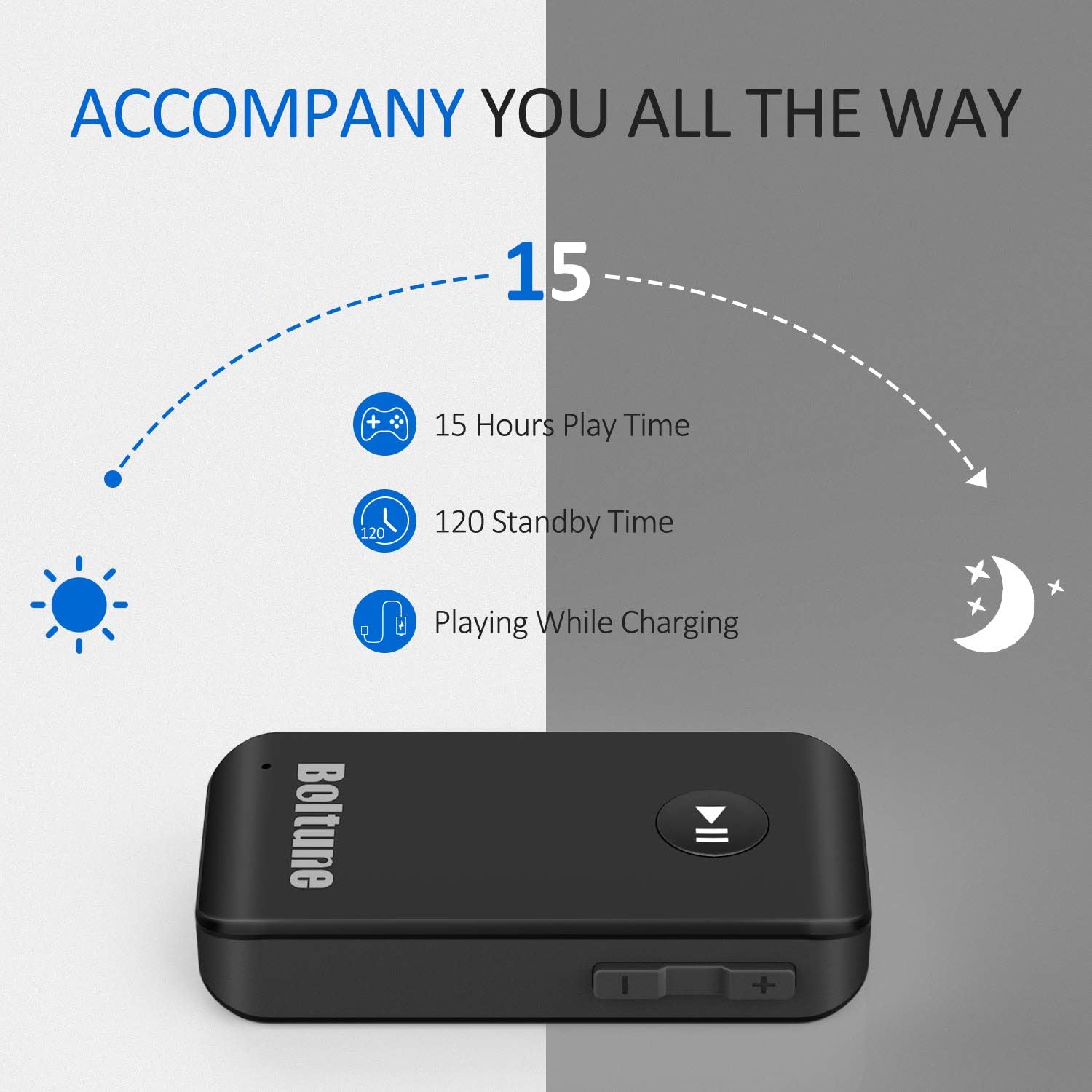 Bluetooth V5.0 aux Adapter, Boltune Audio Receiver Car Kit, for Home Hi-fi System, Portable Wireless Audio Adapter 3.5mm Aux for Music, Speaker, Headphones, Hands-Free Car Kit with Microphone: Electronics