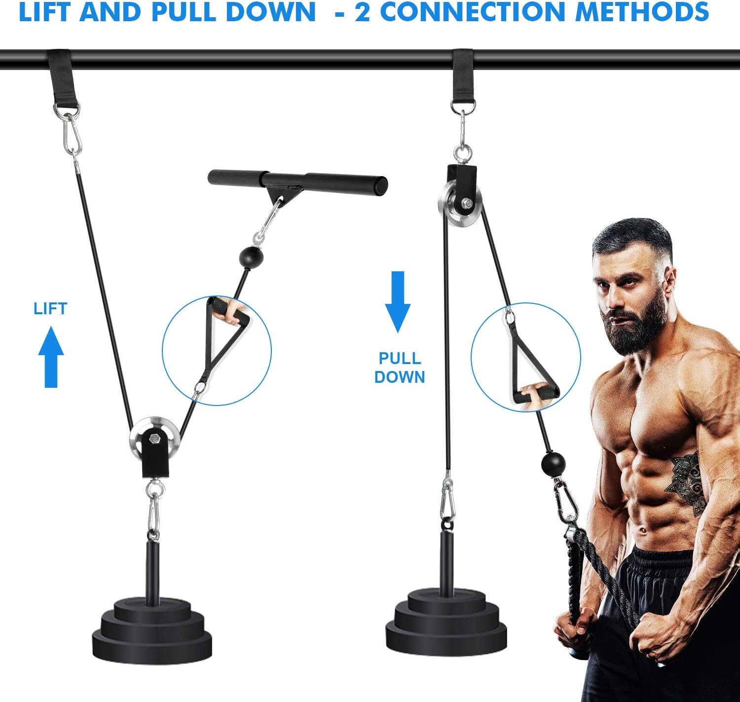 Fitness LAT and Lift Pulley System - Dual Cable Machine with Weight Plates, Loading Pin for Exercise Equipment, Biceps Curl, Back, Gym Equipment for Home : Sports & Outdoors