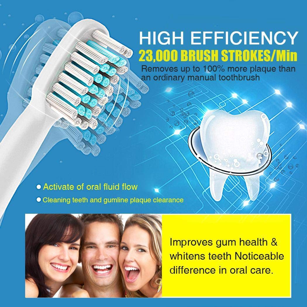 vobome Brosse à Dents électrique pour blanchir Les Dents avec 2 brosses supplémentaires Brosses à Dents électriques
