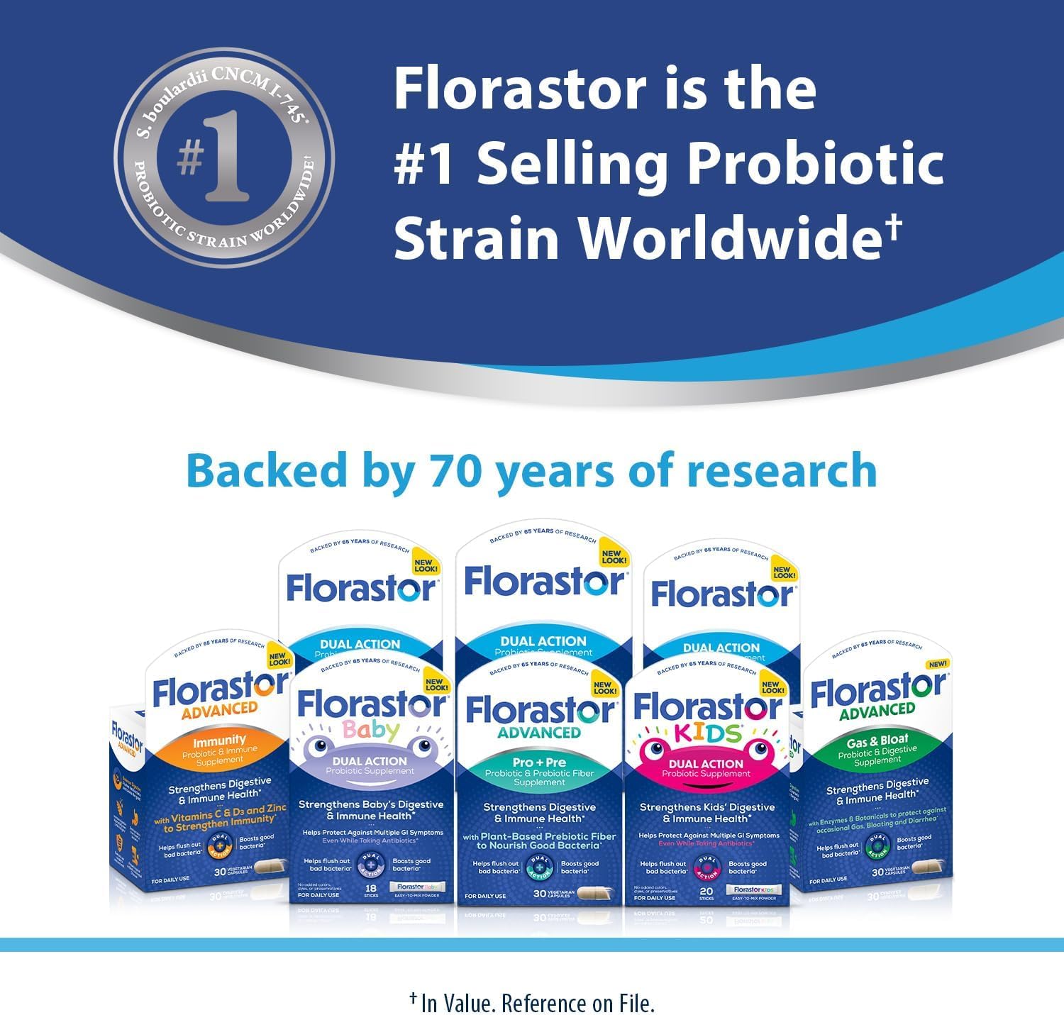 Florastor Probiotics for Digestive and Immune Health, 100 Capsules, Probiotics for Women & Men, Helps Flush Out Bad Bacteria, Boosts The Good with Our Unique Strain Saccharomyces Boulardii