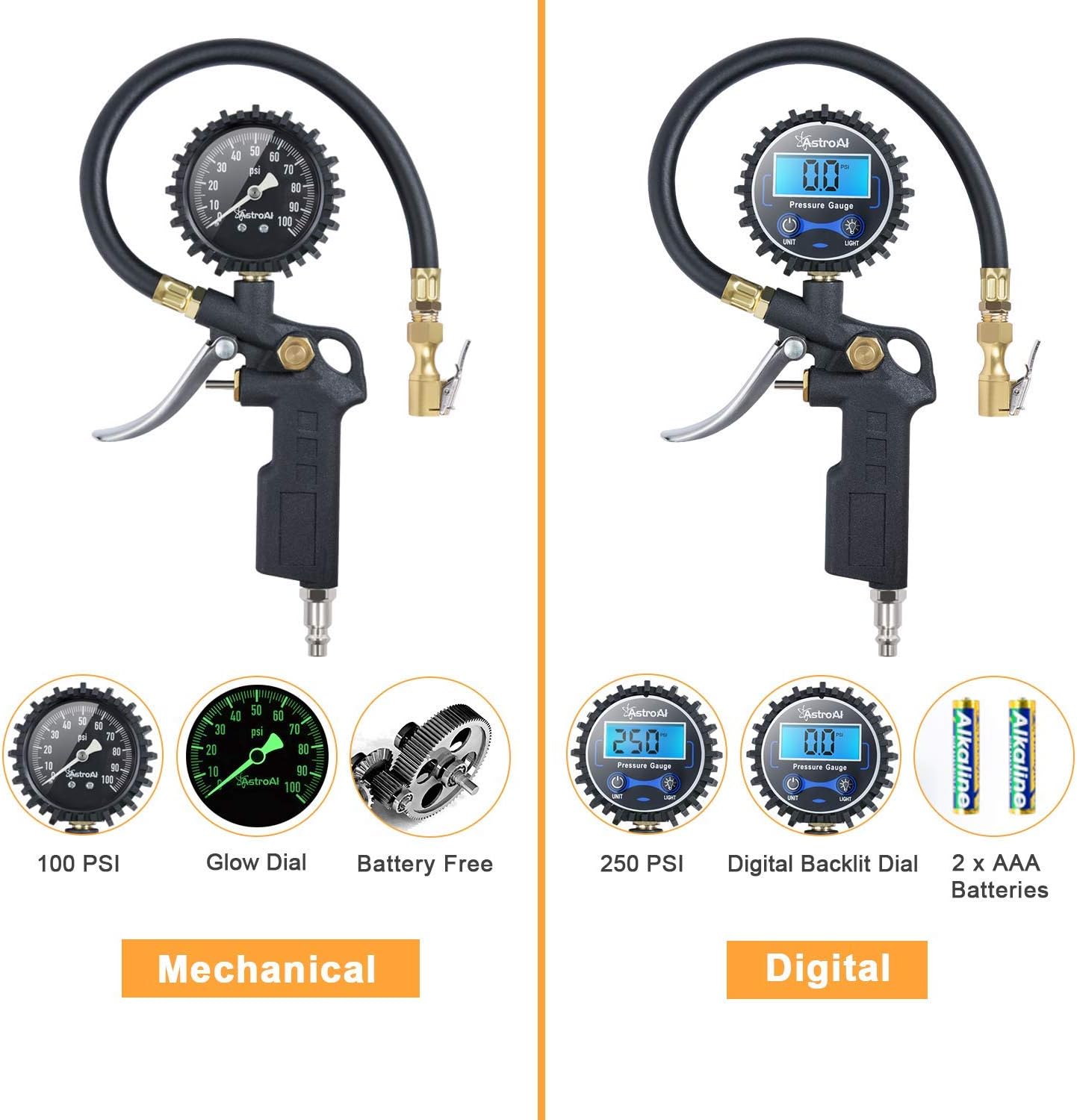 AstroAI Tire Inflator with Pressure Gauge, 100 PSI Air Chuck and Compressor Accessories Heavy Duty with Large 2.5" Easy Read Glow Dial, Durable Rubber Hose and Quick Connect Coupler: Automotive
