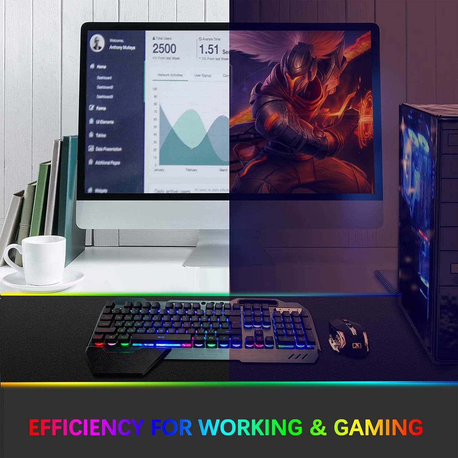 Wireless Gaming Keyboard and Mouse,Rainbow Backlit Rechargeable Keyboard Mouse with 3800mAh Battery Metal Panel,Removable Hand Rest Mechanical Feel Keyboard and 7 Color Gaming Mute Mouse for PC Gamers: Computers & Accessories