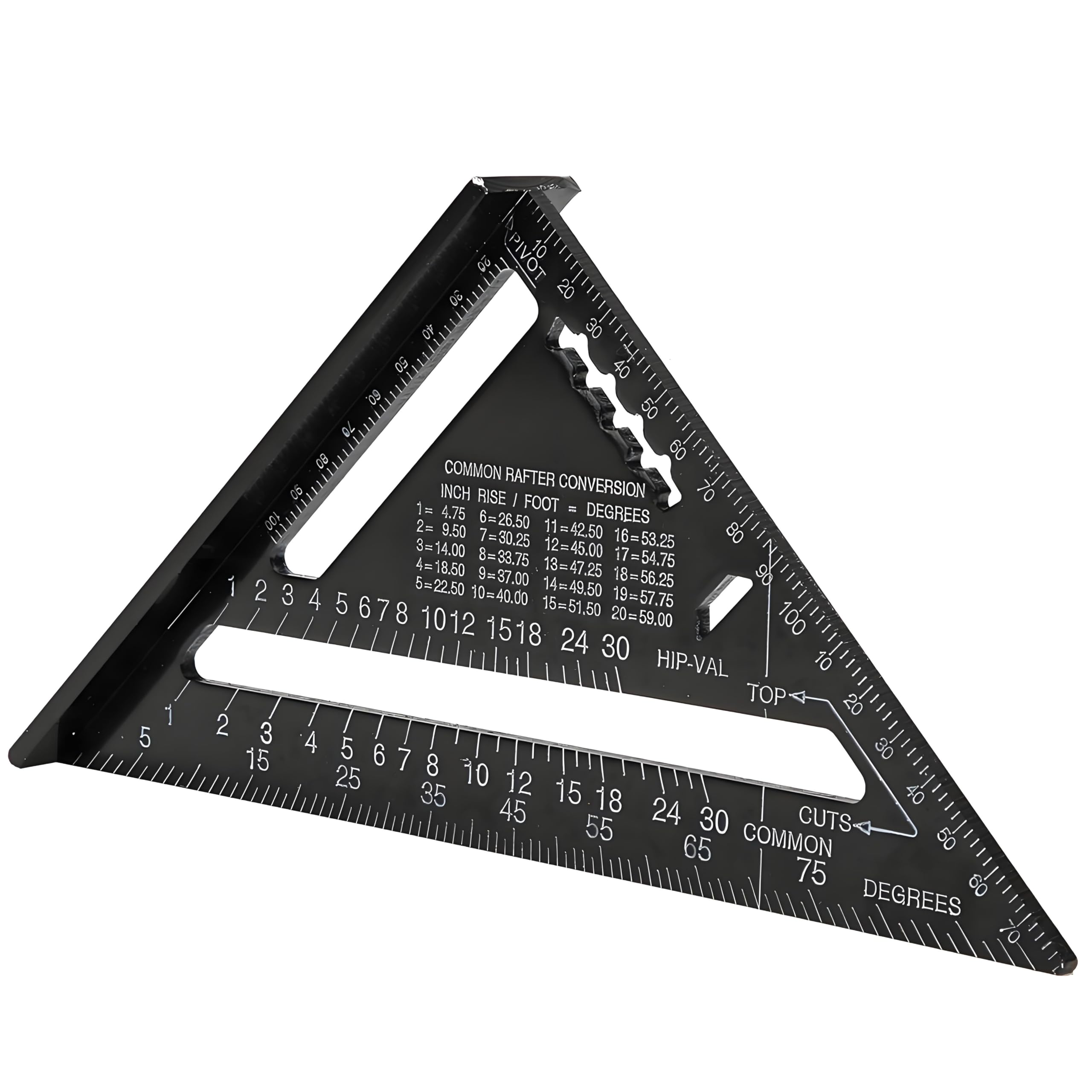 Speed Square Builders Square 7 Inch Triangle Ruler Aluminum Alloy Metric Triangle Angle Protractor Layout Measuring Tool for Home Builders DIY Lover Artists