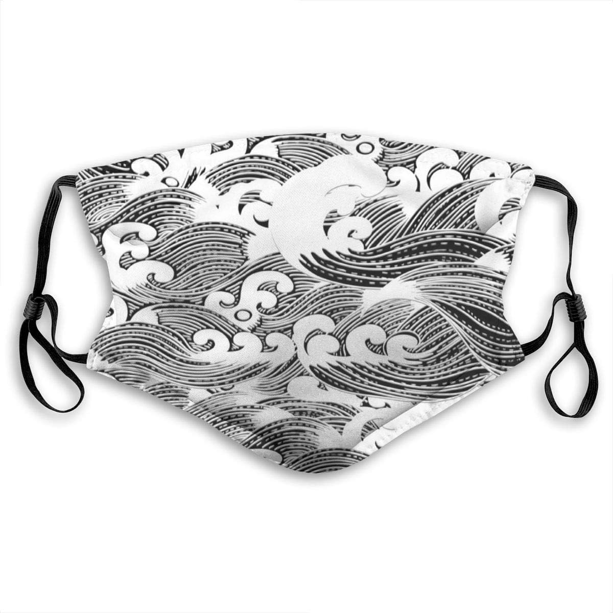 Mouth Masks for Dust Protection Anti Face Mask Washable Earloop Mask Activated Carbon Filter