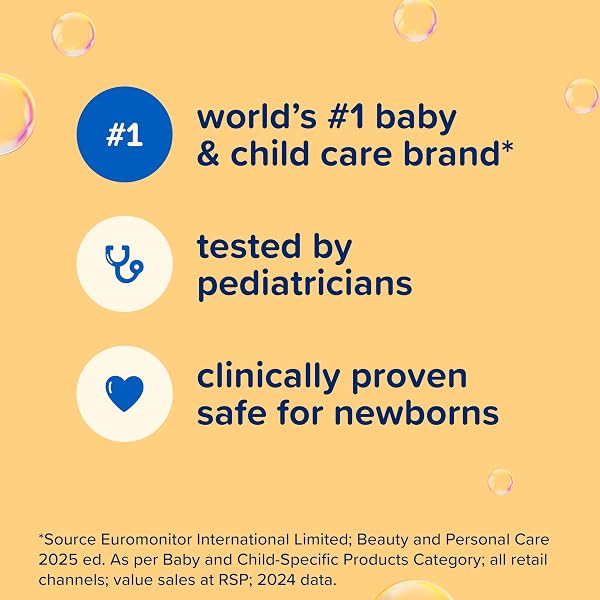 JOHNSON’S BABY SHAMPOO WITH ALOE VERA & VITAMIN B5, TEAR FREE, NEWBORN ESSENTIALS, NO ADDED PARABENS & SULFATES, HYPOALLERGENIC, BABY ESSENTIALS, 13.6 FL. OZ