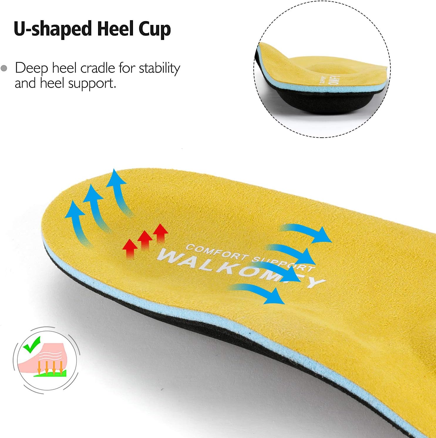 Walkomfy Full Length Orthotic Inserts Arch Support Insole, Insert for Flat Feet,Plantar Fasciitis,Feet Pain,Insoles for Men & Women (Mens 6-6 1/2 | Womens 8-8 1/2): Health & Personal Care