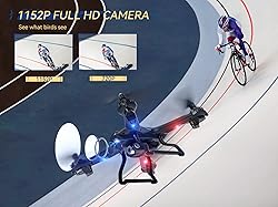 UranHub Drone with Camera for Adults HD 2K Live