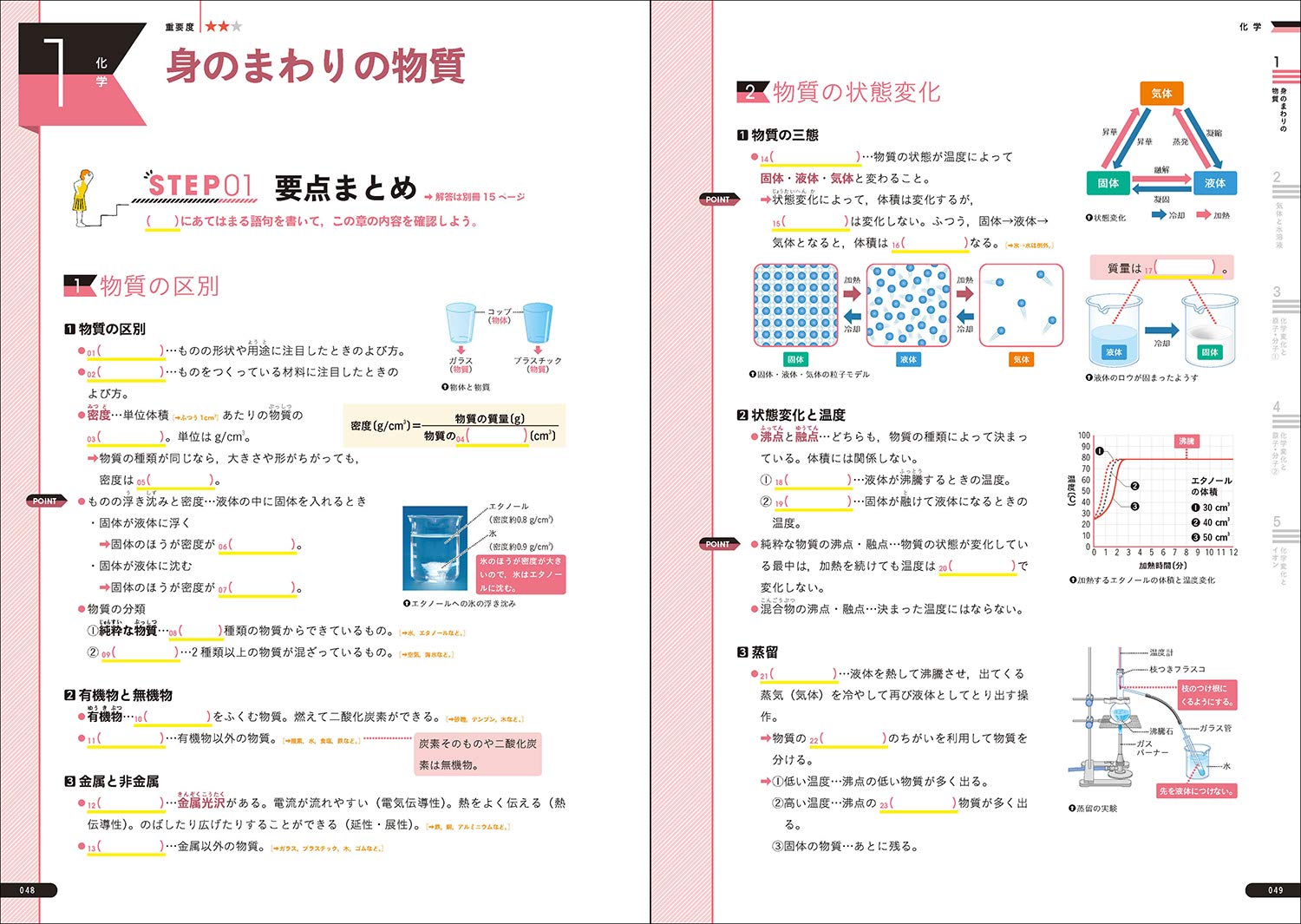 わかるをつくる 中学理科問題集 パーフェクトコース問題集 Amazon Com Books