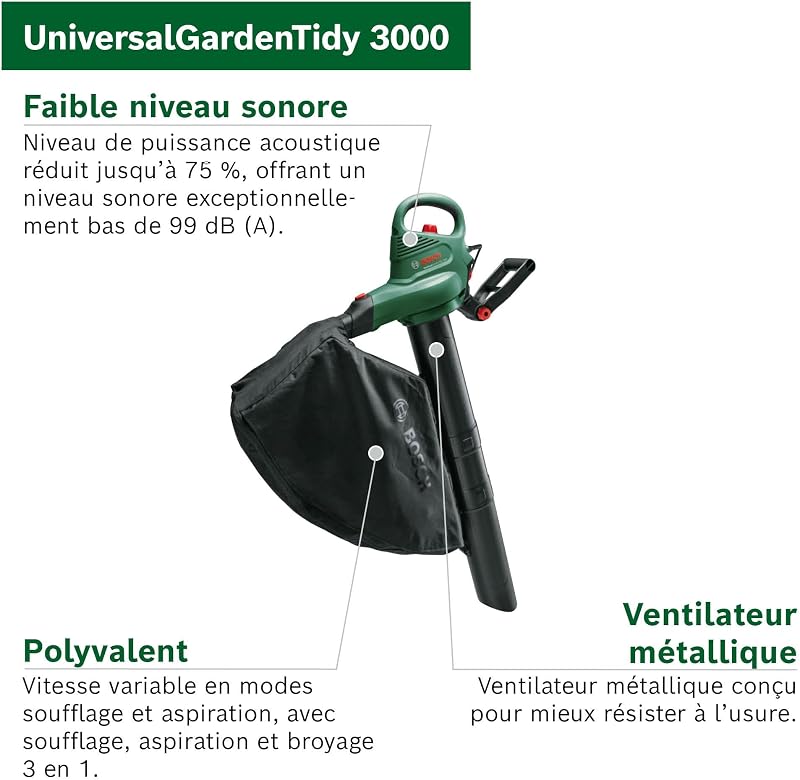 Aspirateur/Souffleur/Broyeur de Feuilles - UniversalGardenTidy 3000