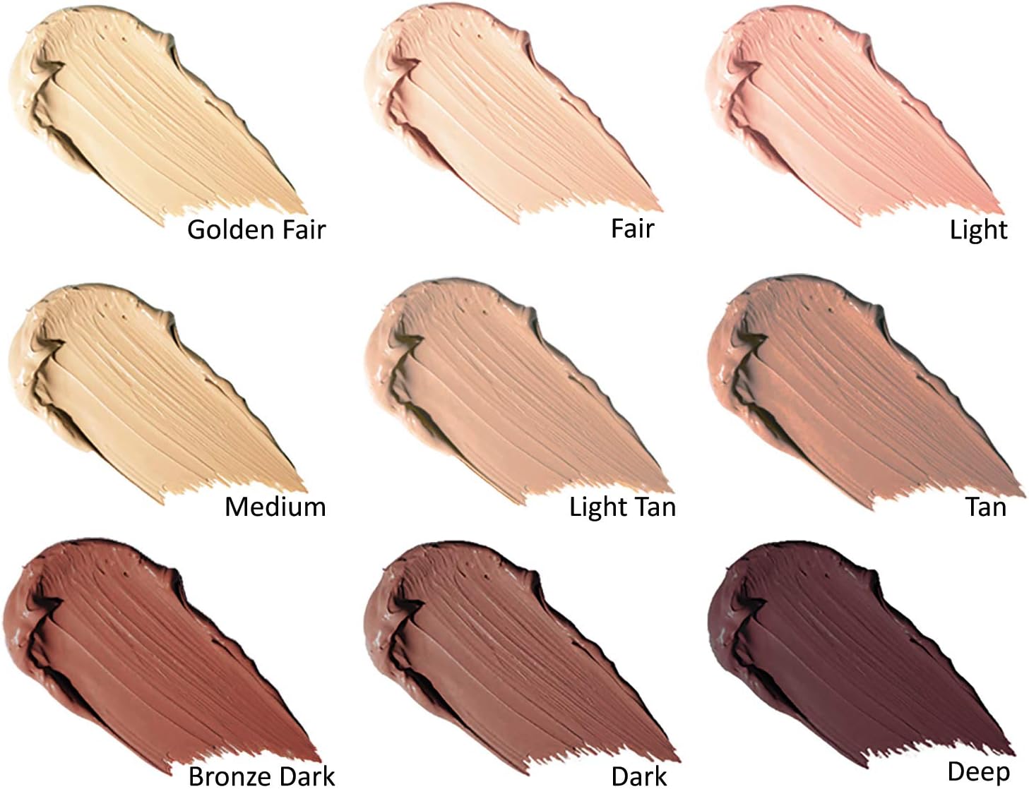 Dermaflage Waterproof Concealer Cream (Medium), Concealer Full Coverage, Matte Finish for Face & Body, Hides Dark Circles - Image 4