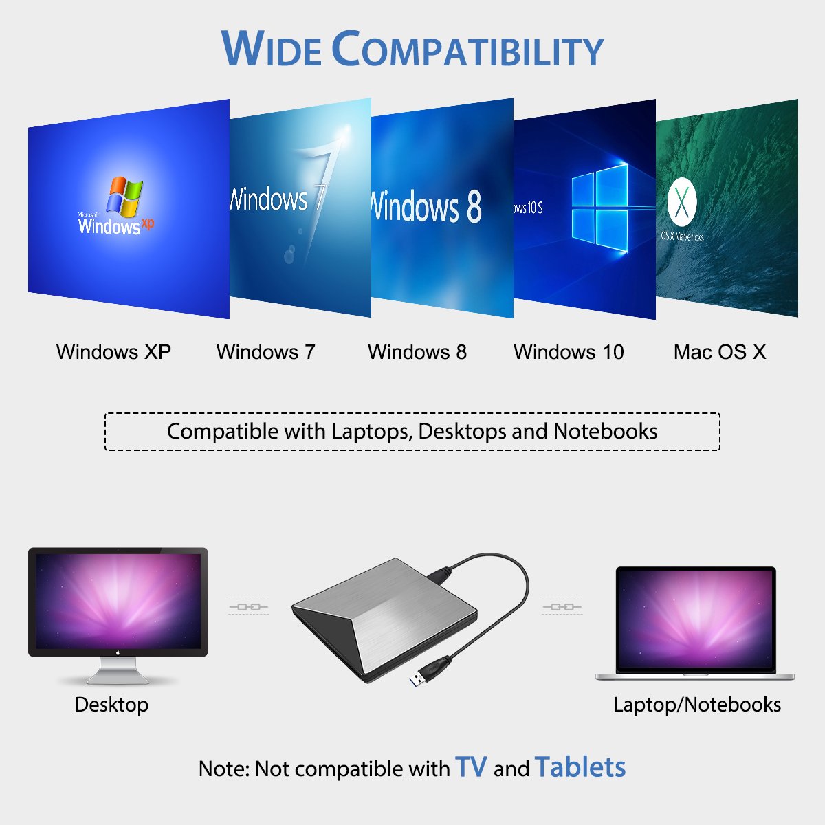 External CD DVD Drive, BESTRUNNER USB 3.0 Slim Portable CD DVD RW Writer Burner Optical Drive for Notebook Laptop Desktop PC White