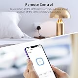 SONOFF S60TPG WiFi Smart Plug with Power Monitoring 2.4 GHz 13A view 4