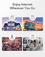 Cudy Unlocked 4G LTE Router Cat 4 AC1200 WiFi VPN Client Mesh LT500E view 8