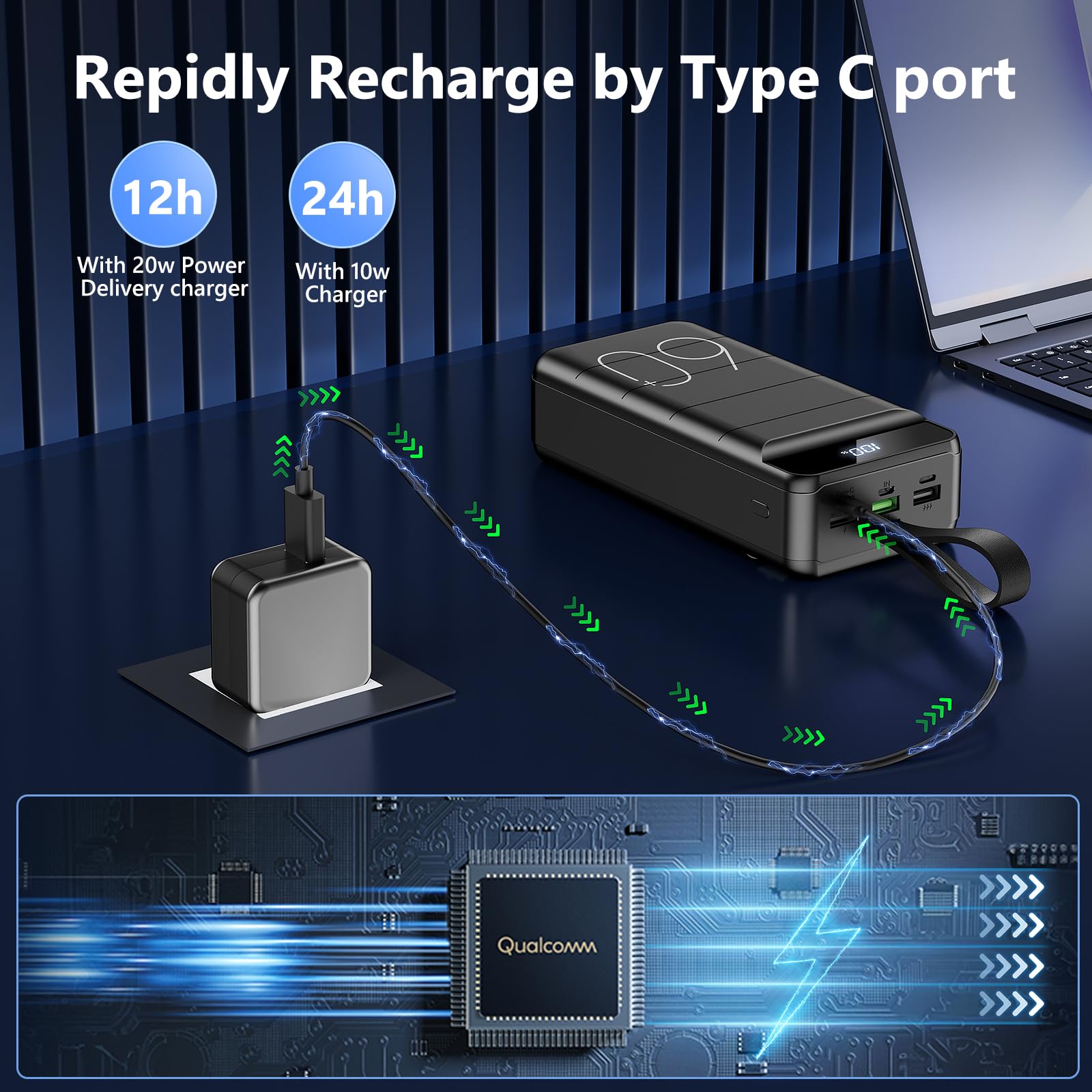 Power Bank 60000mAh 22.5W Fast Charging Portable Charger with Flashlight, 4 Outputs & 3 Inputs LED Display Huge Capacity External Battery Pack for Most Electronic Devices on The Market