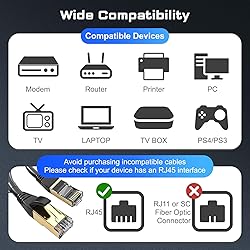 DbillionDa Cat8 Ethernet