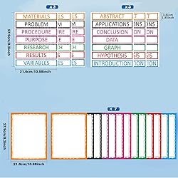 27 Sheets VinTS Self Adhesive Science Fair Display