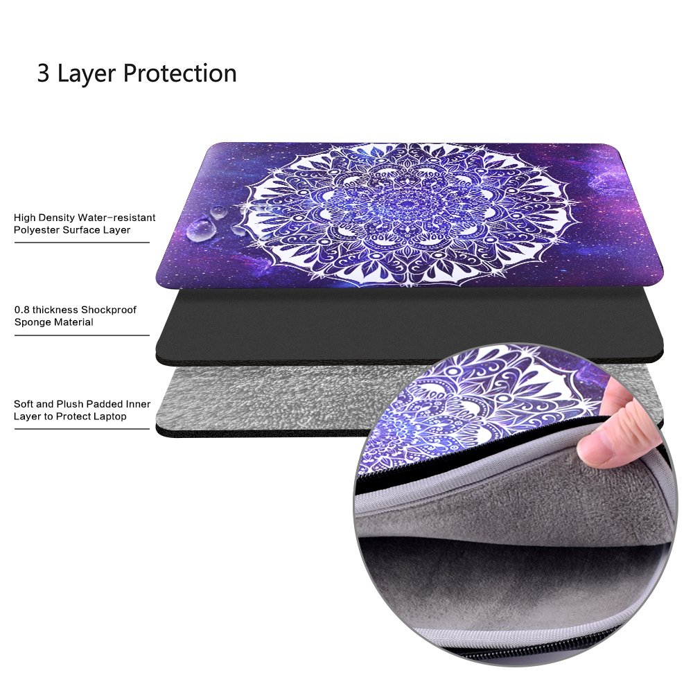 Egonn 15 inch Laptop Sleeve,Protective Laptop case with Pocket for MacBook Air/Pro/Retina(Purple)