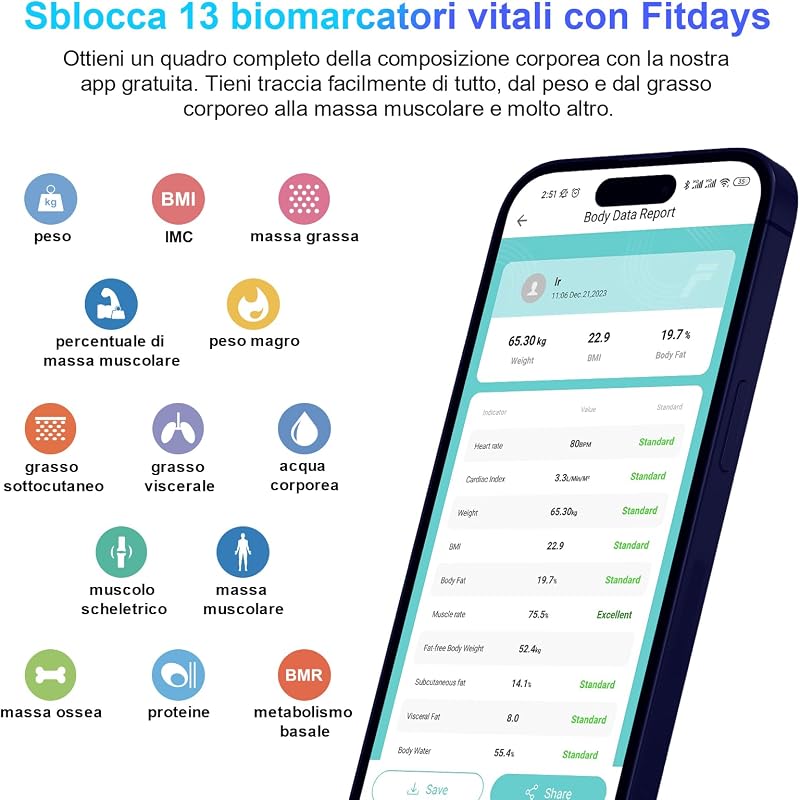 Bilancia Impedenziometrica Professionale, Bilancia Pesapersone Digitale 4 Elettrodi con App, Analizza Massa Grassa, Muscoli, BMI, 13 Misurazioni, Max 180 kg
