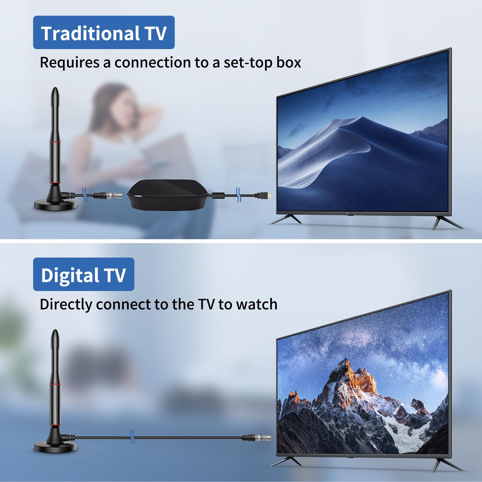 TV Antenna Indoor,650+ Miles Long Range Digital Antenna Indoor for All TV,Antenna for Smart TV for Local Channels,Supports 4K, 1080p