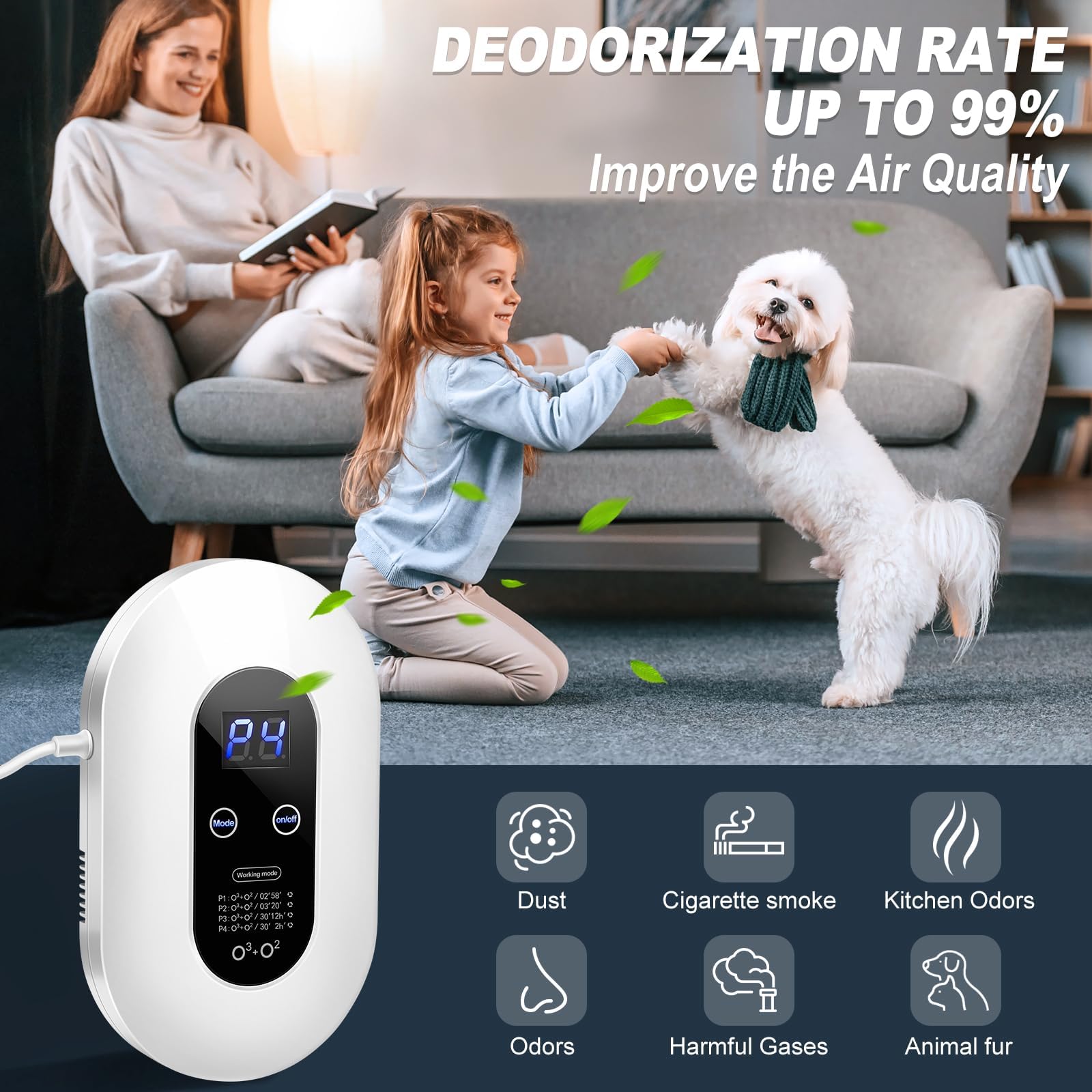 Ozone Odor Eliminator for Strong Odor 99% Cat Litter Deodorizer Dog Poof Odor Removal Air Ionizers Home Plug-in Air Purifier for Bedroom, Toilet, Kitchen, Pets, Smoke, Shoe, Formaldehyde Air Freshener