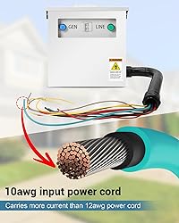30Amp Transfer Switch Kit with Multiple