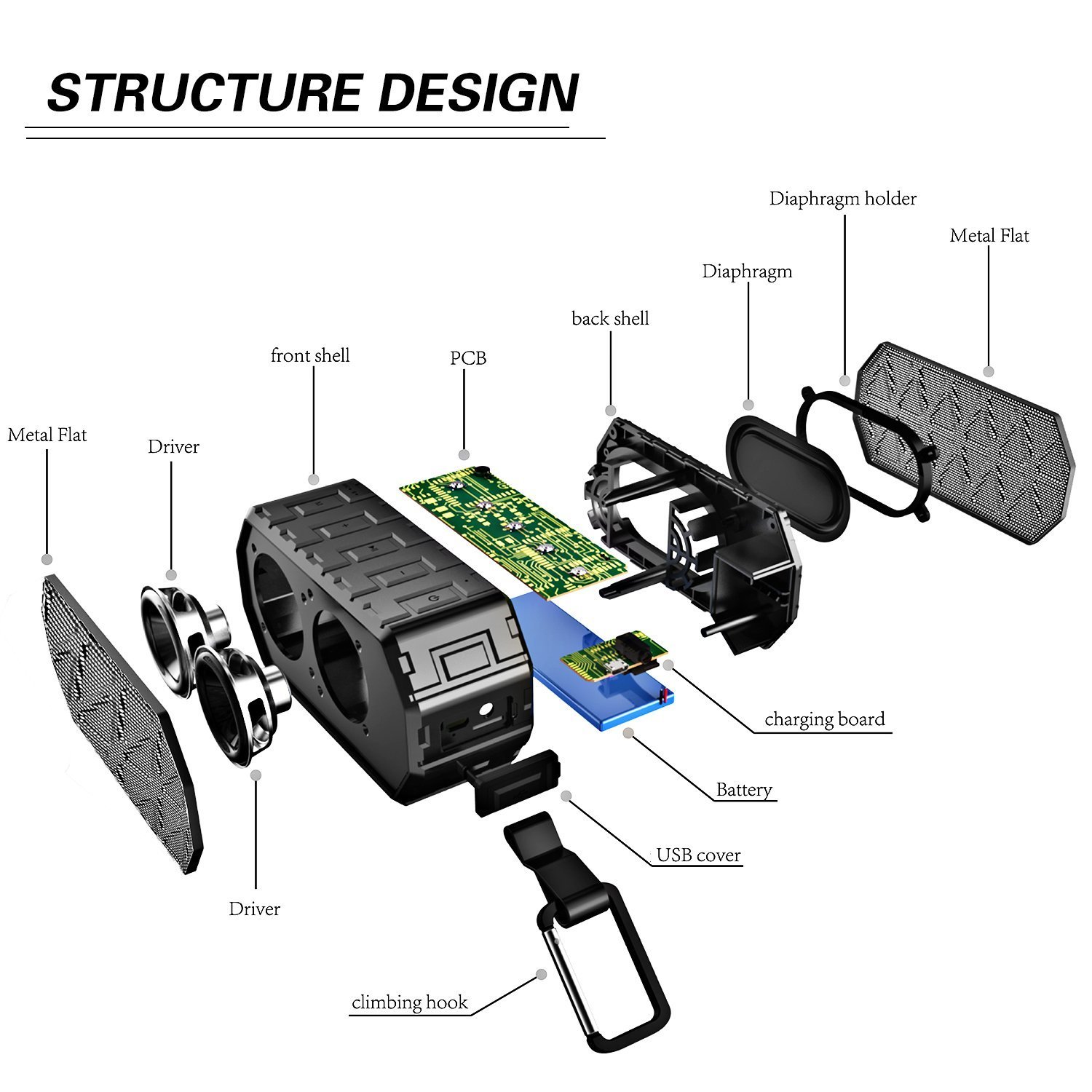 Speakers Wireless Bluetooth Barsone Outdoor Portable Speakers Enhanced Bass For PC Desktop Laptops TV Iphone (Dark Black)