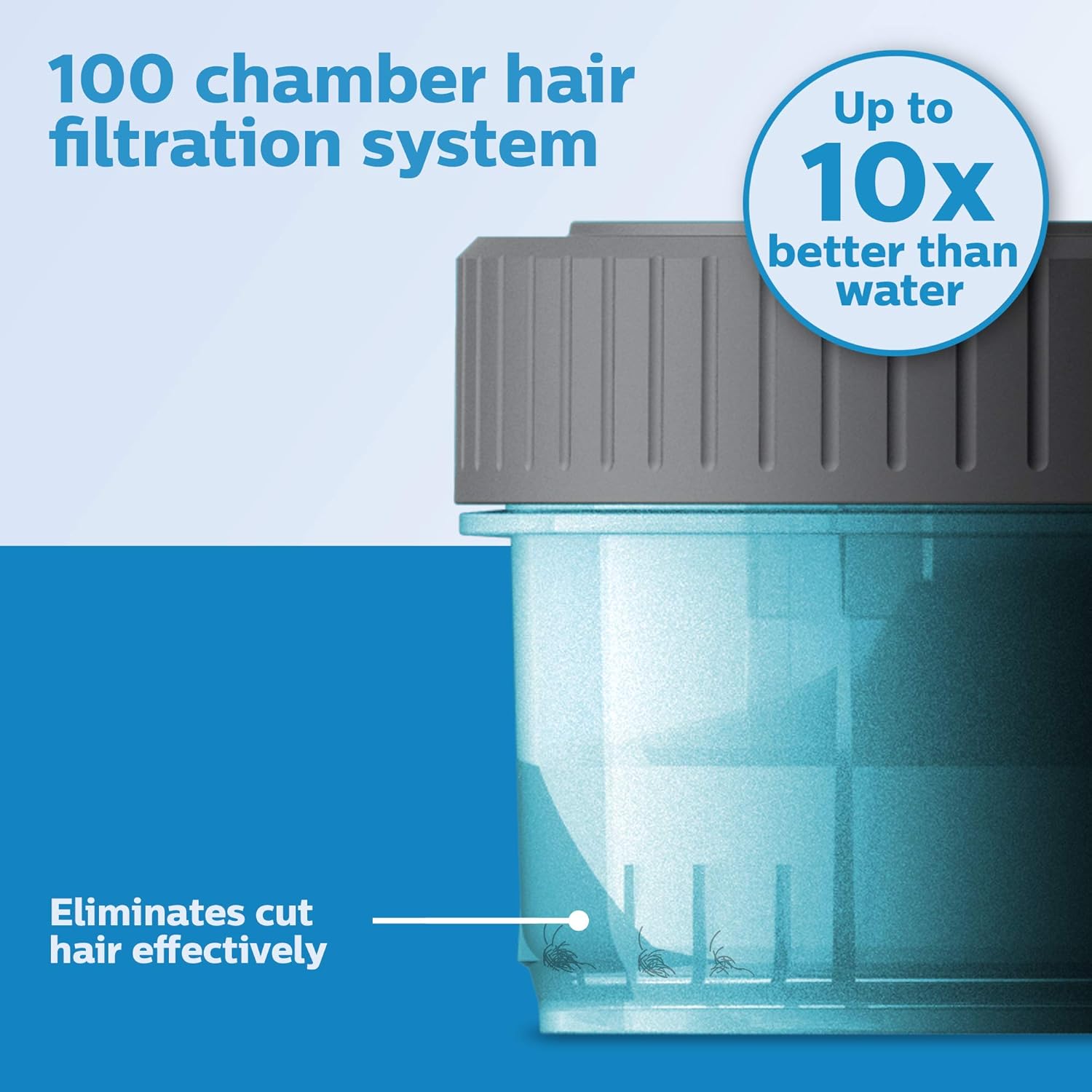 philips quick clean pod