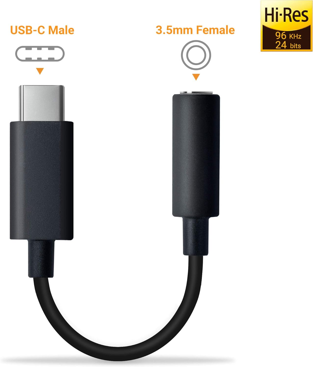 USB C Headphone Adapter for Google Pixel 4 4XL 3 3XL 2 2XL