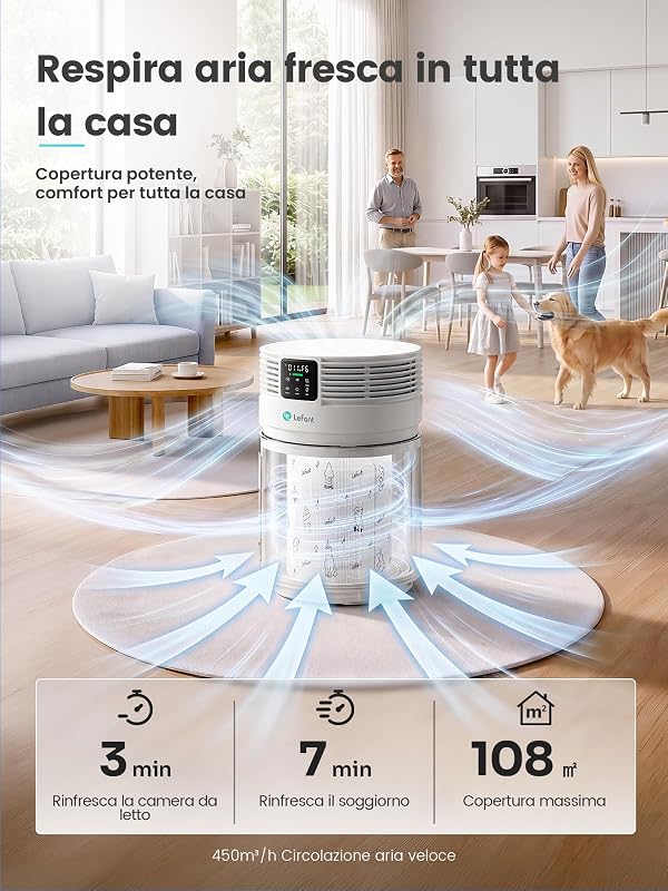A1 Pro Purificatore d'Aria con Filtro HEPA,CADR350 m³/h,Sensor PM2,5
