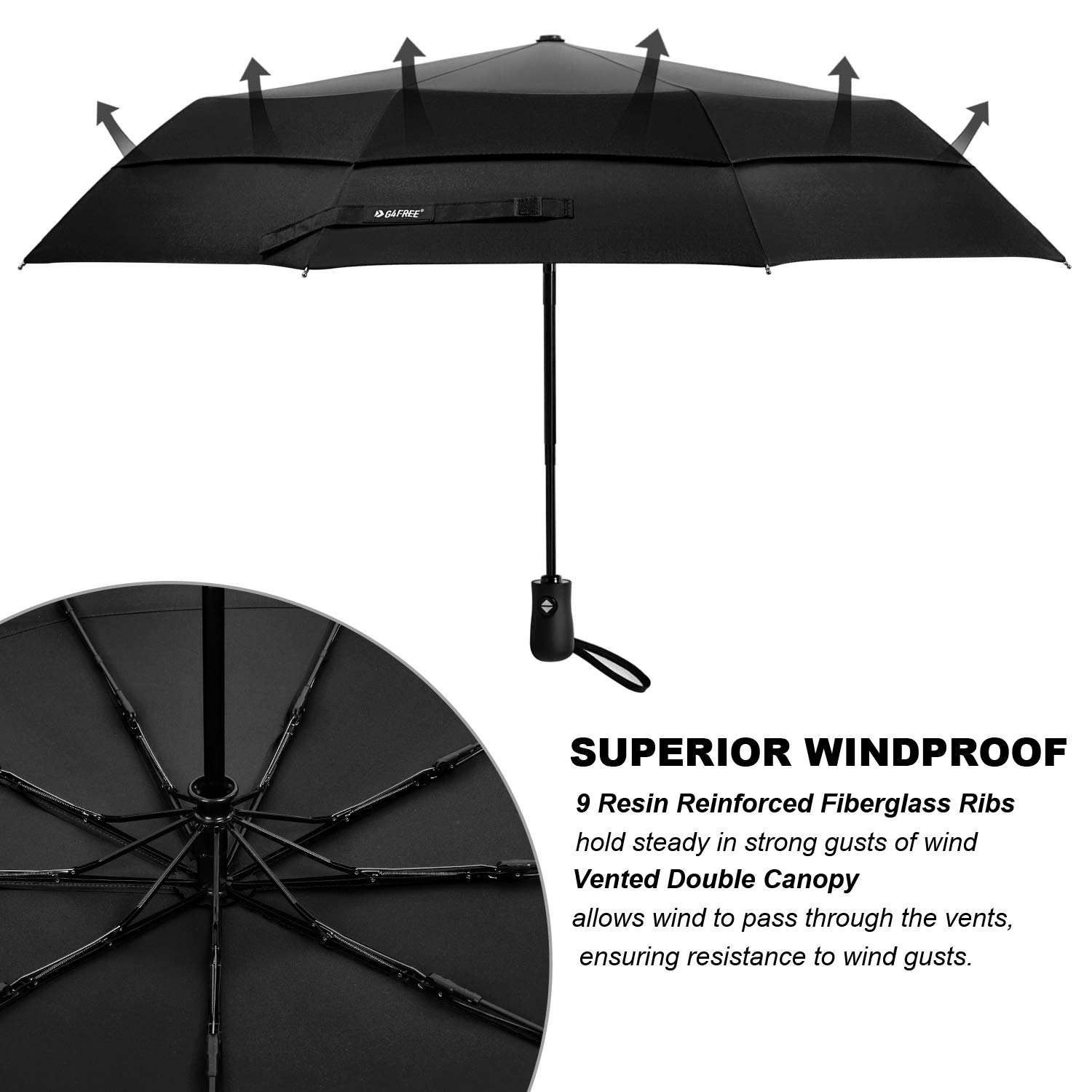 G4Free 42 Inch Clear Travel Umbrella Windproof, Automatic Open and Close Transparent Foldable Compact Umbrella for Rain, Wedding and Large Rain Use, Clear Canopy for Women Men