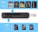 Beikell USB 3.0 Card Reader - High-Speed SD/Micro SD Adapter view 5