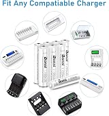 Bonai AAA Rechargeable Batteries 16-Pack 1100mAh Ni-MH Ready to Use view 9