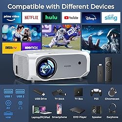 FUDONI Projector with 5G WiFi and Bluetooth, 12000L