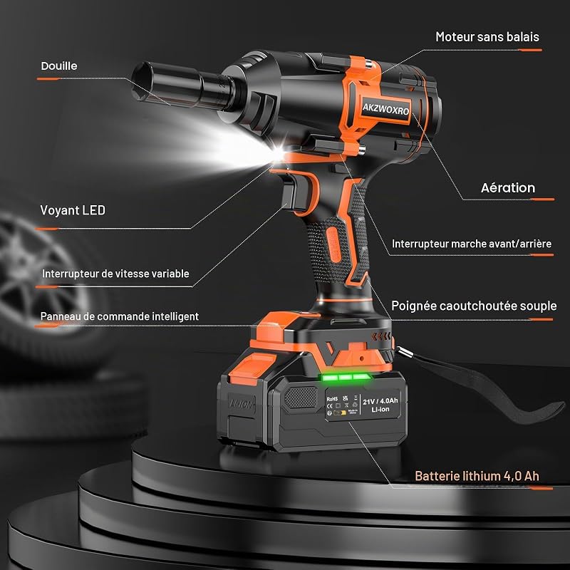 Clé à Chocs Sans Fil 1000N.m, Brushless Boulonneuse a Choc Electrique avec 4,0 Ah Batterie, 5 Douilles à Chocs, 21V Visseuse à Chocs avec pour Boulonner et Déboulonner
