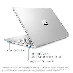 HP Laptop 15.6" HD Touchscreen Intel Core i7-1065G7