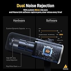 MAONO USB/XLR Dynamic Microphone for Gaming