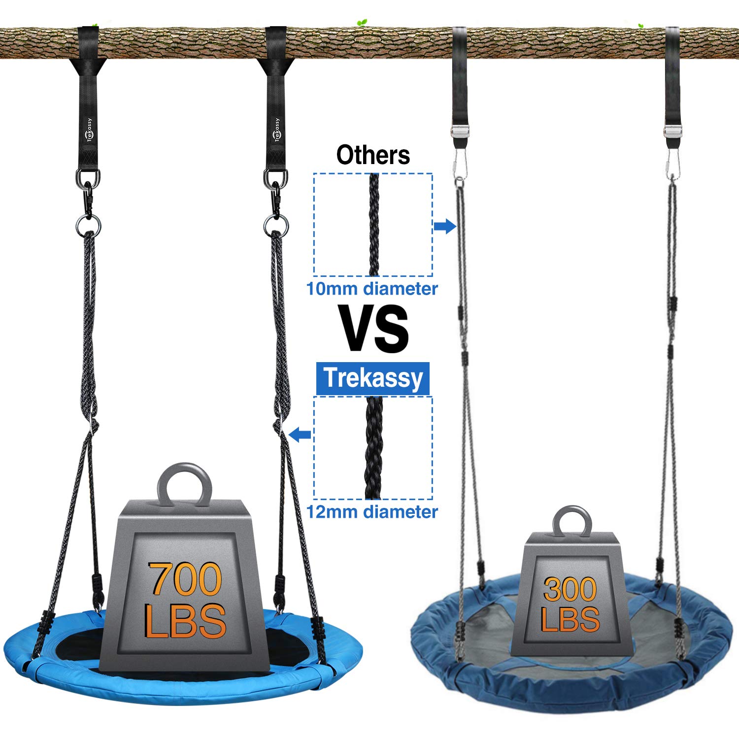 Trekassy 700lb Saucer Tree Swing for Kids Adults 40 Inch Textilene Wear